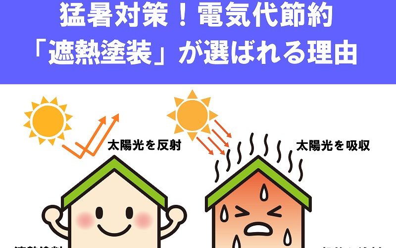 遮熱塗装で電気代節約